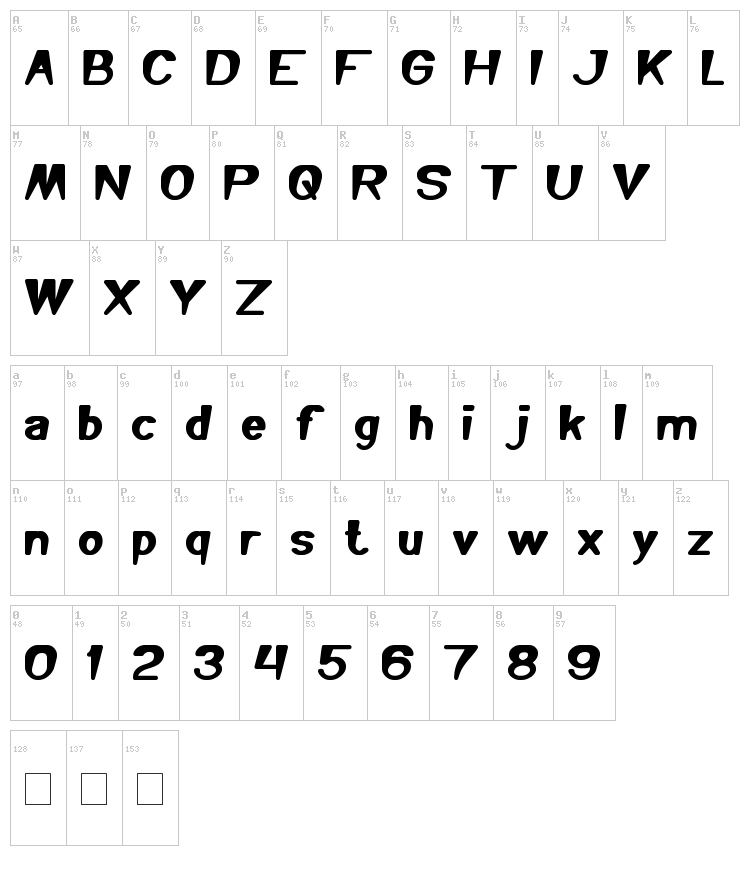 You Make Me Happy font map